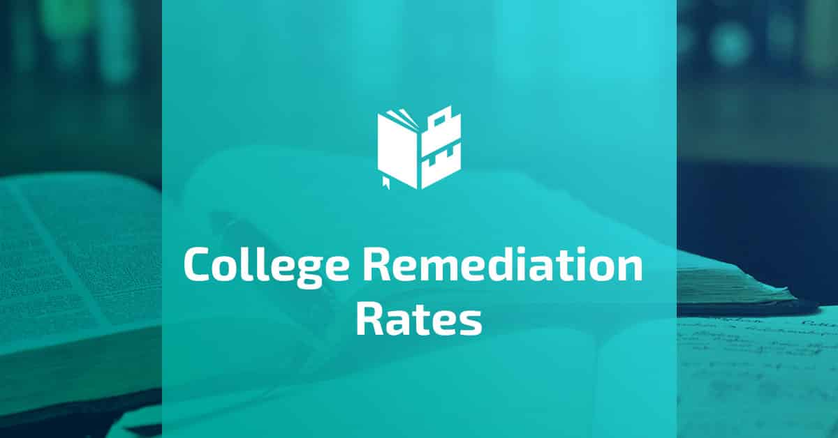 College Remediation Rates