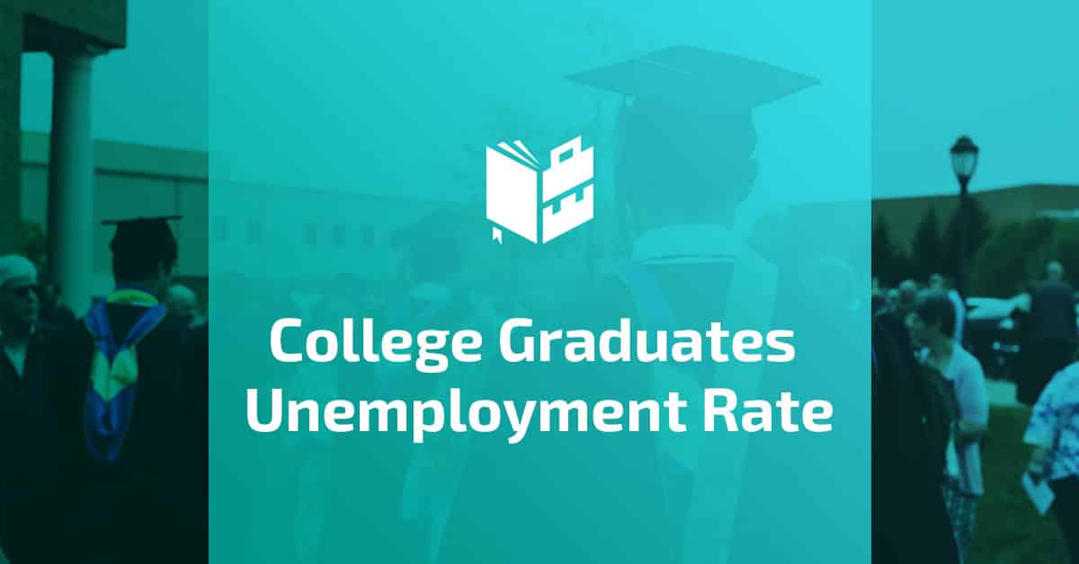 State Two Reasons For Unemployment Among Young Graduates MymagesCentral