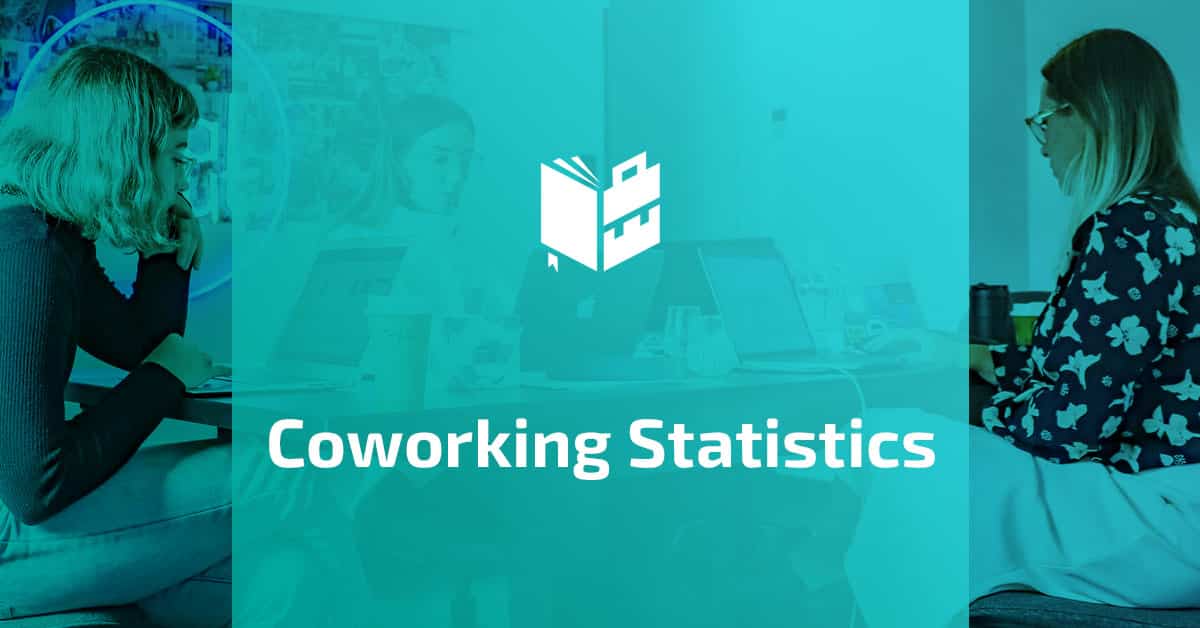 Coworking Statistics