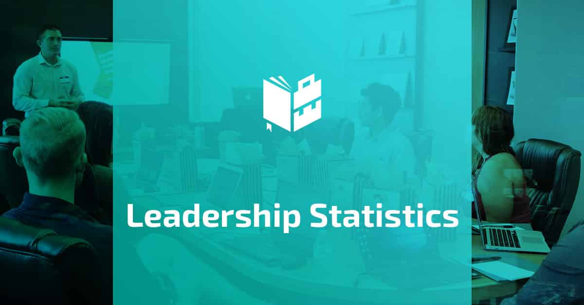 33 Intriguing Leadership Statistics What To