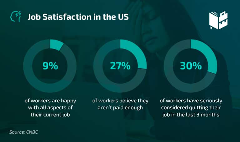 research on job satisfaction during middle adulthood has found