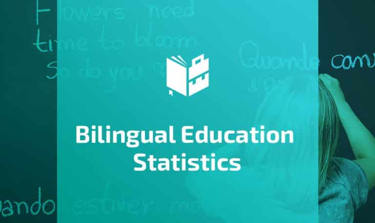 Bilingual Education Statistics Featured Images